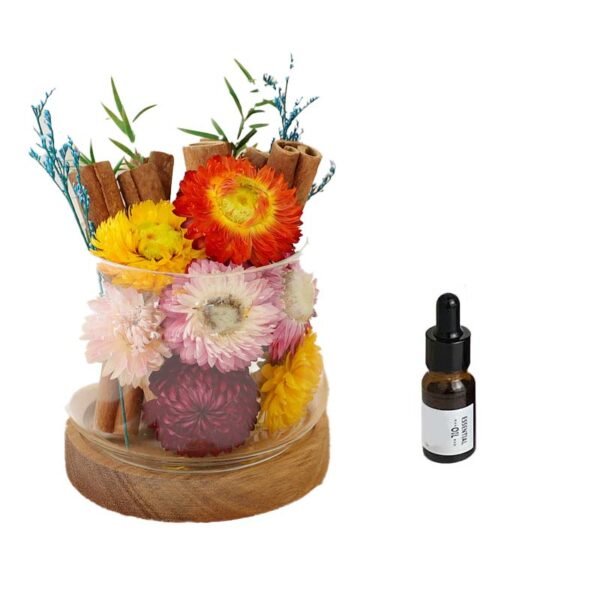 Flower · Aromatherapy